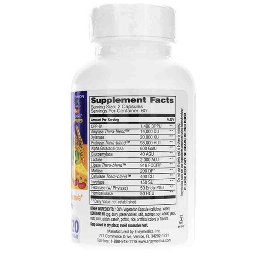 Digest Spectrum, ENZ